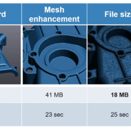 New version of VXelements 8