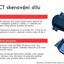 Demonstration of customized 3D scanning