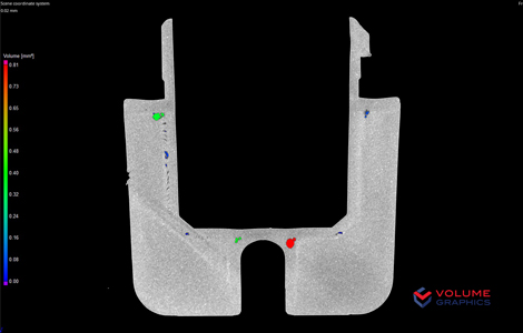 CT-Scan