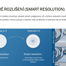 Nová verze programu VXelements 9